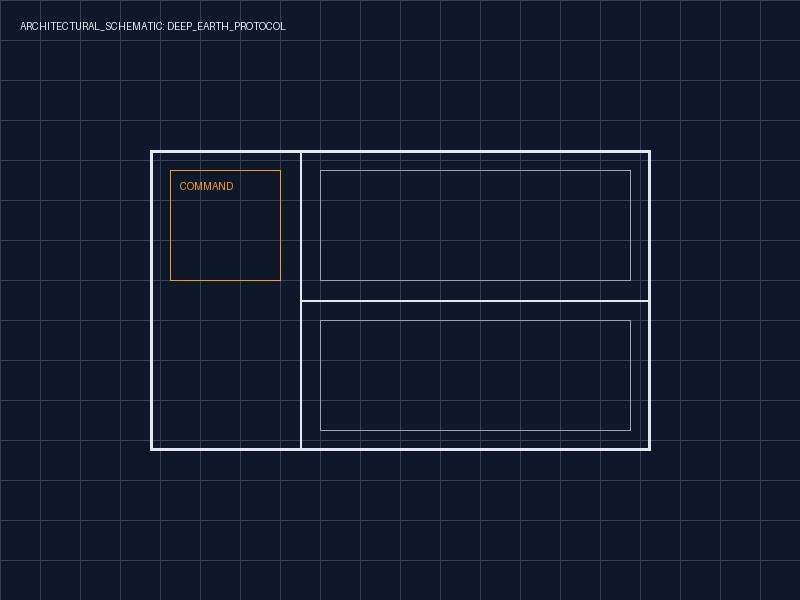 Architectural schematic of a secure underground bunker facility