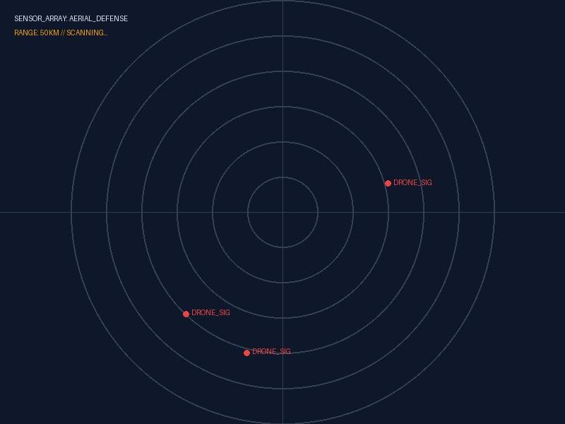 Radar scanning interface showing drone signal detection